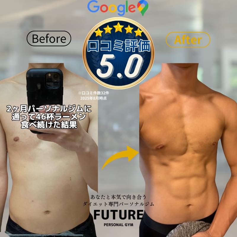 FUTURE（フューチャー）のジム画像