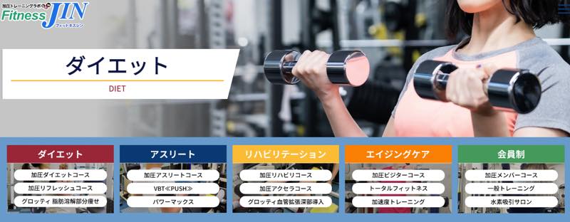 Fitness JIN（フィットネスジン）のジム画像