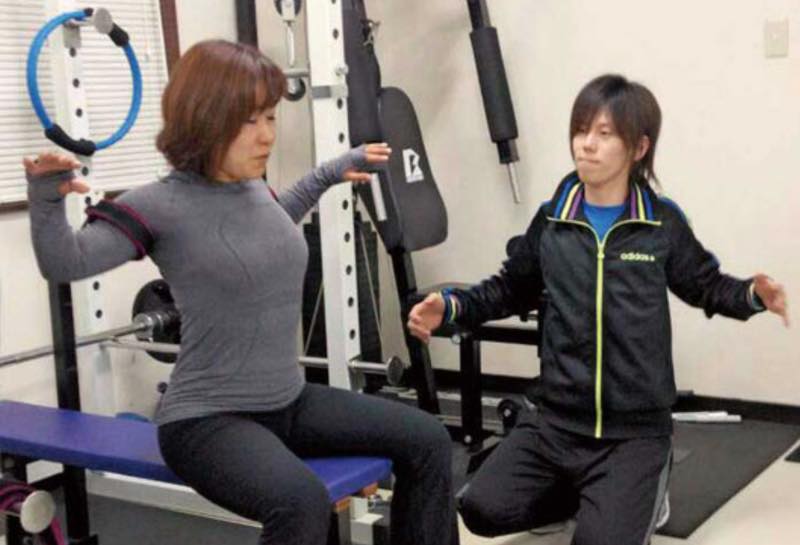 Style（スタイル）のジム画像