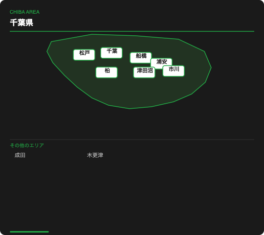 千葉県の地図