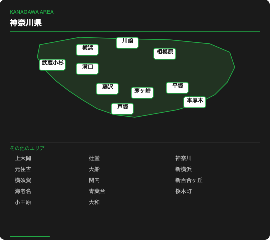 神奈川県の地図