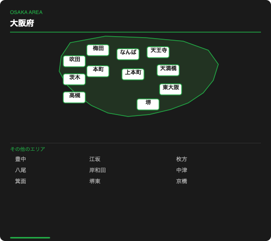 大阪府の地図