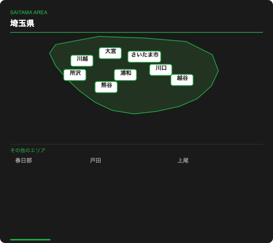 埼玉県の地図